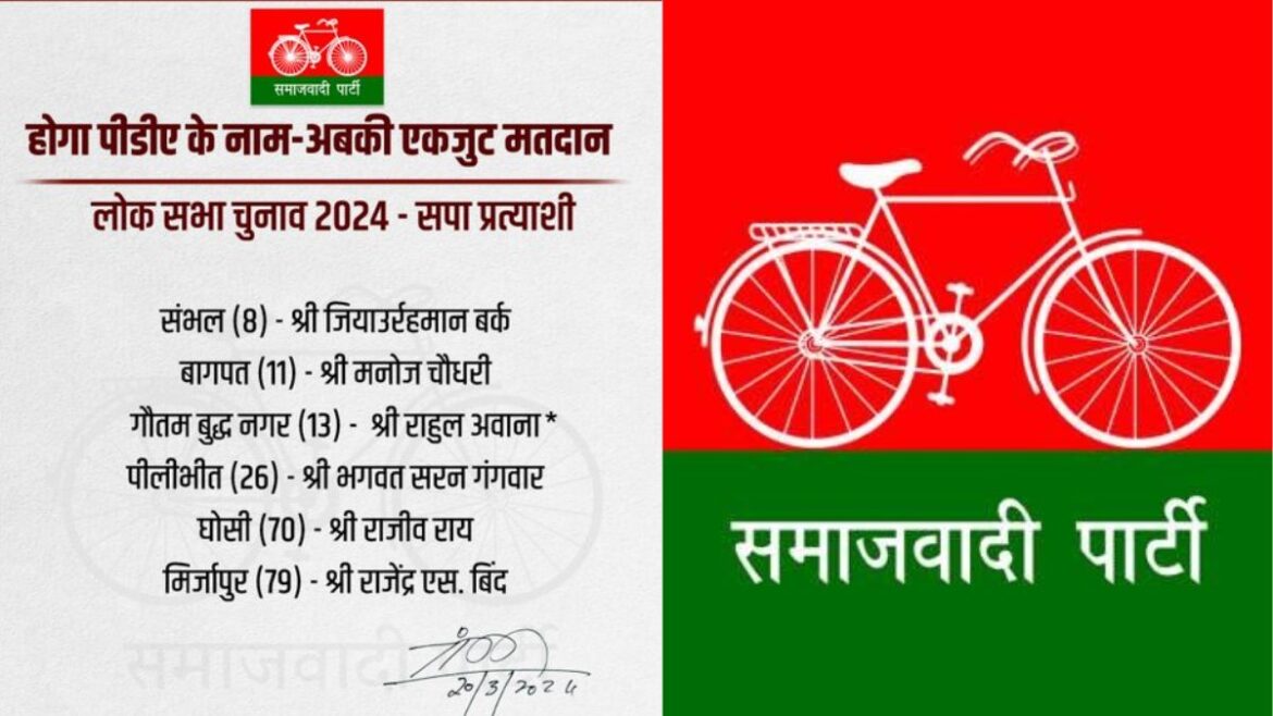 Samajwadi Party Announced Candidates for UP Lok Sabha Elections 2024