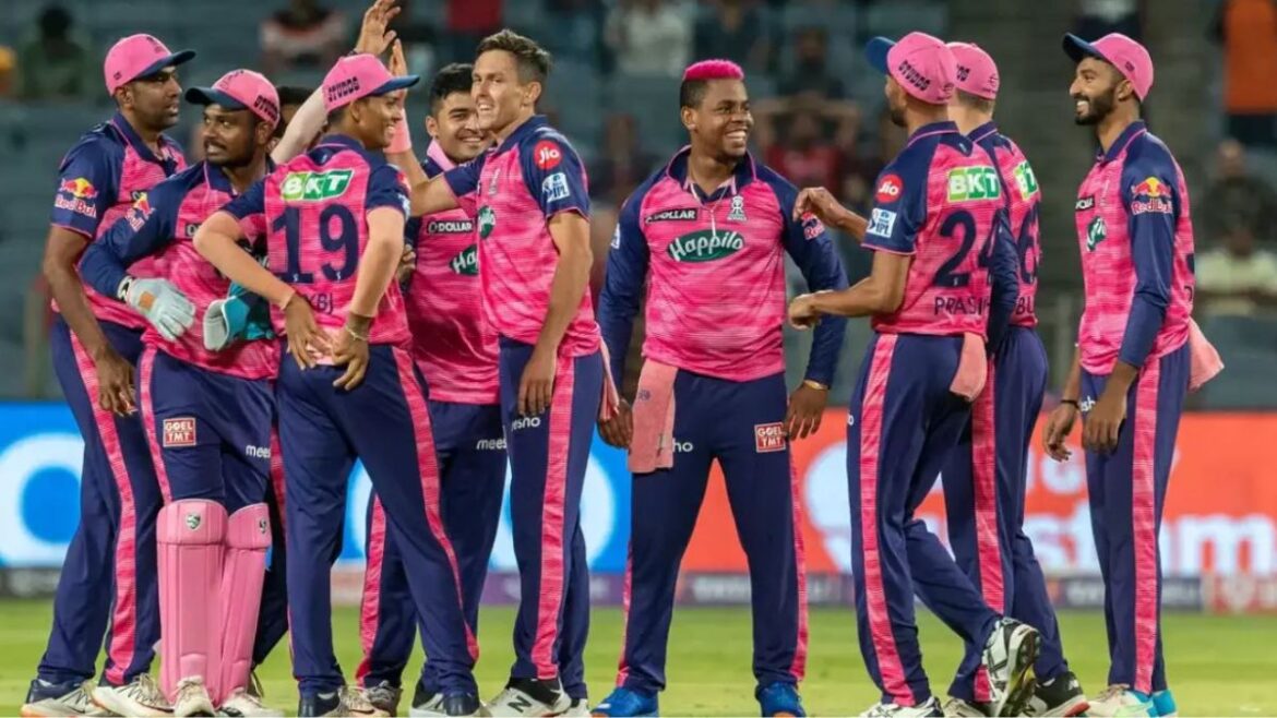 Rajasthan Royals Team