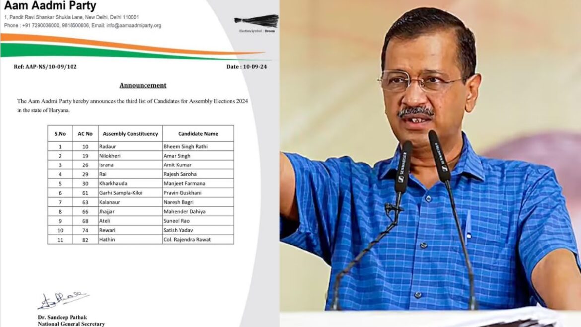 हरियाणा विधानसभा चुनाव के लिए AAP की दूसरी सूची जारी, जानिये किसे दिया भूपेंद्र सिंह हुड्डा के खिलाफ टिकट
