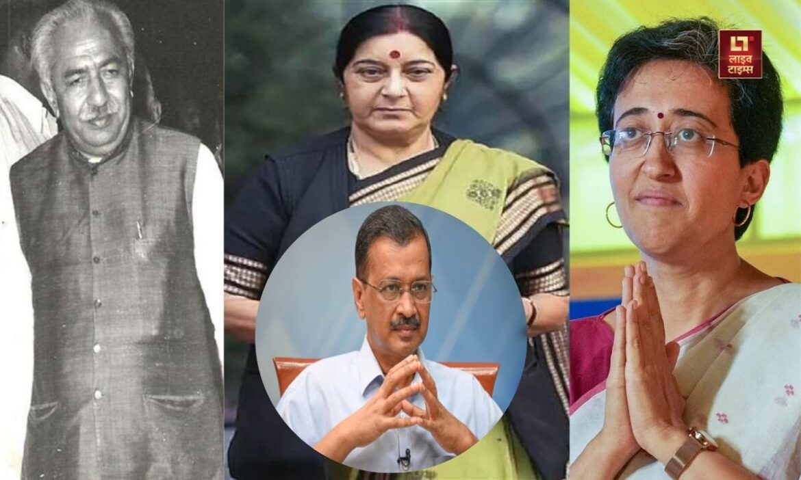 History of Chief Ministers of Delhi