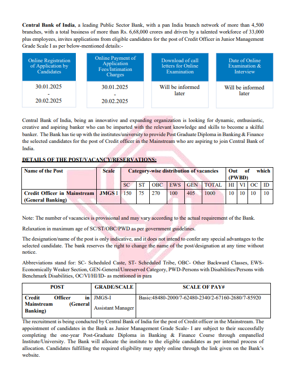 Central Bank Credit Officer Recruitment 2025 Online Form - Live Times