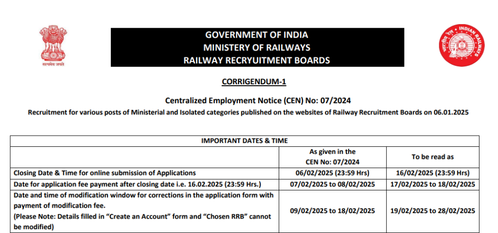 Government of India Ministry of railways recruitment boards - Live Times