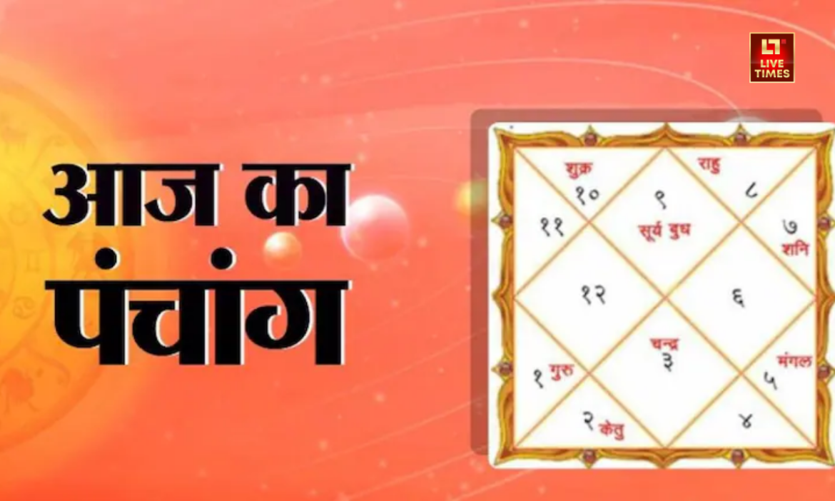 Aaj-ka-panchang