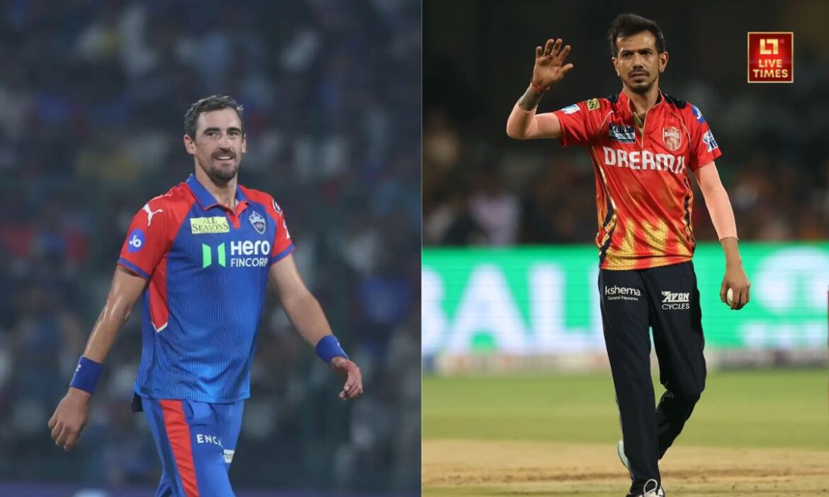 Top 10 bowlers in IPL 2025