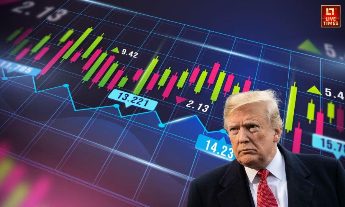 share market on tariff