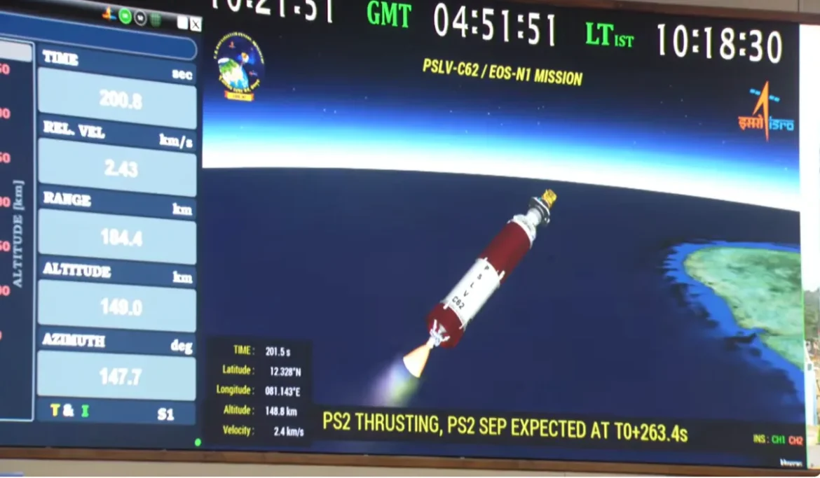 ISRO PSLV-C62 Mission