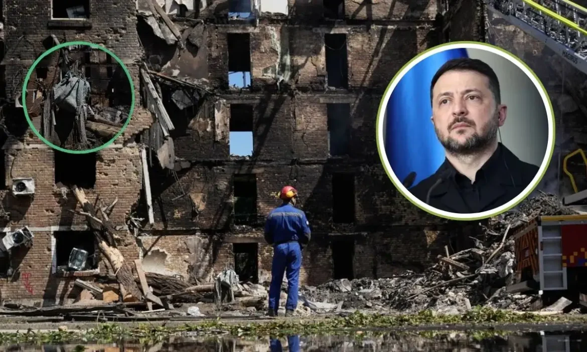 Russia Ukraine War