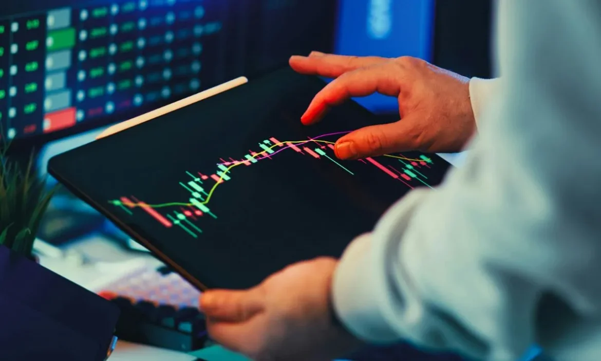 Share Market Today