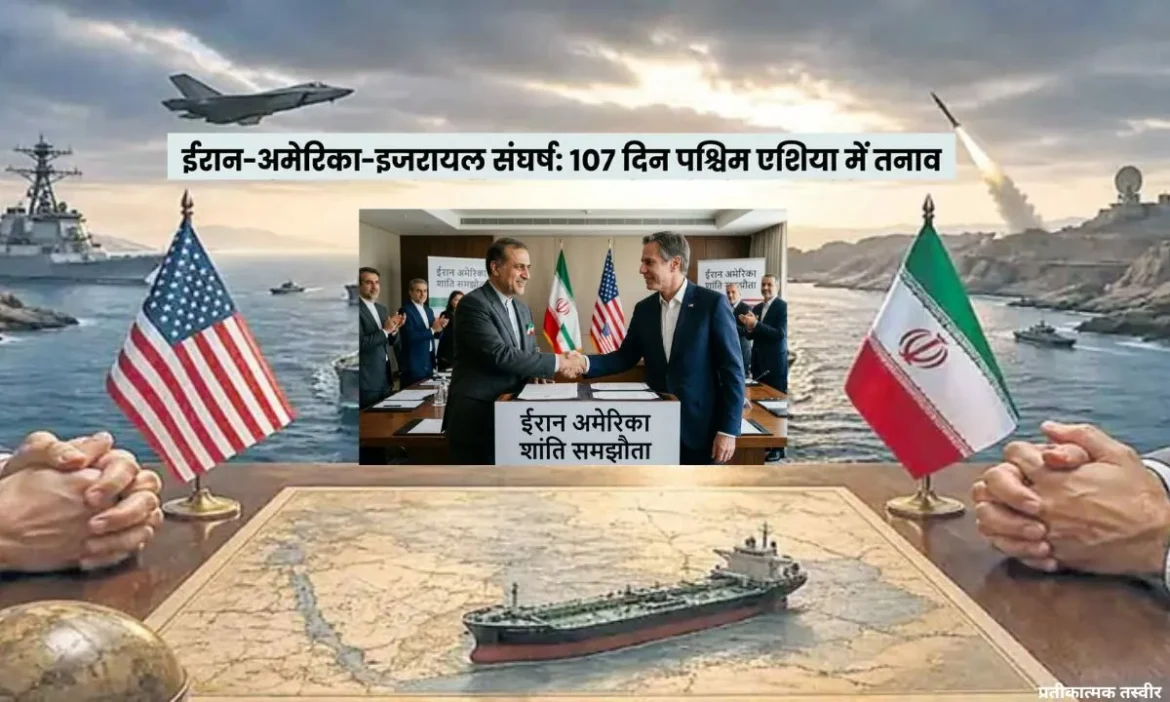 Iran US Conflict Timeline