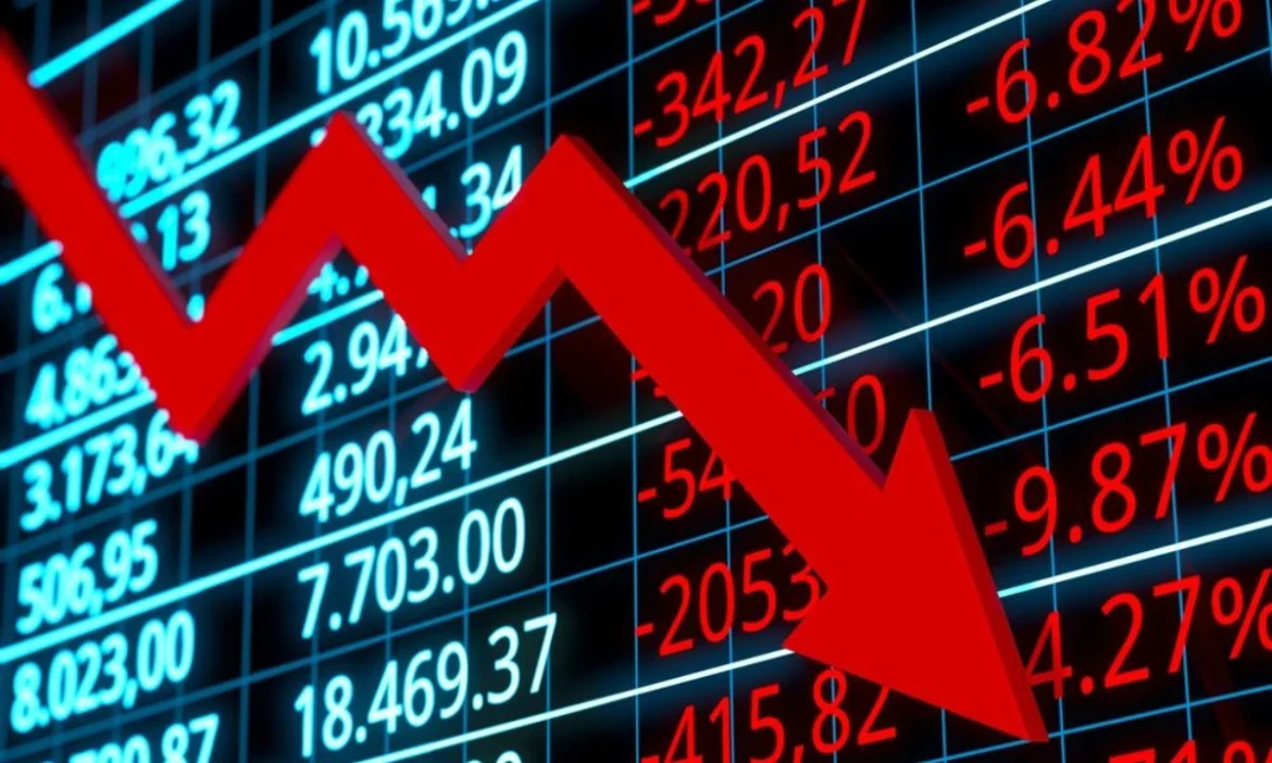 Share Market Today