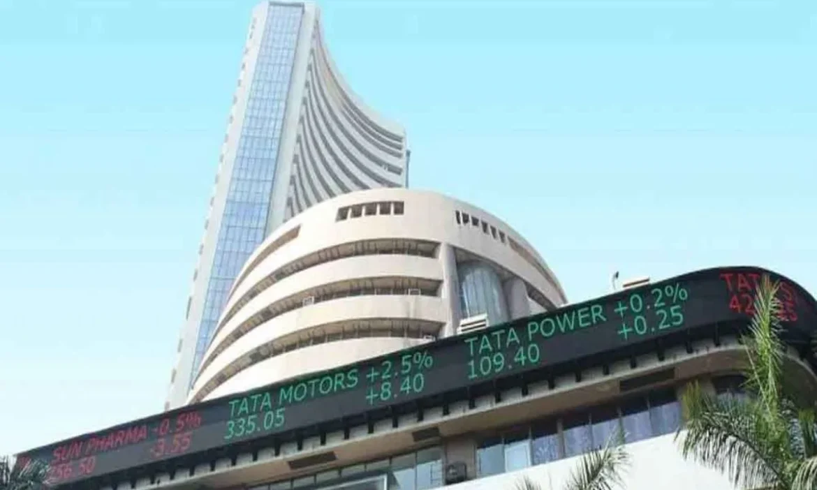Share Market Today