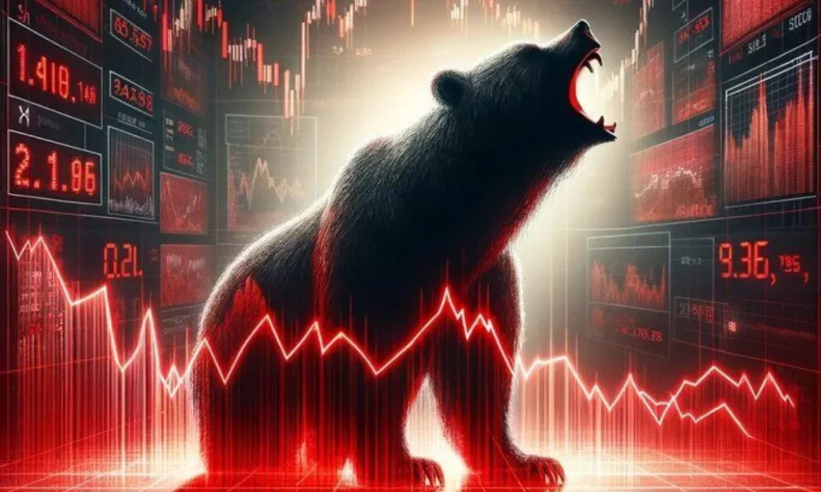 Share Market Today